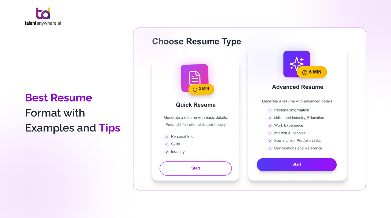 Best Resume Formats