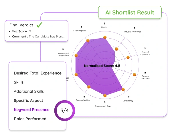 Create your ATS-optimized resume online