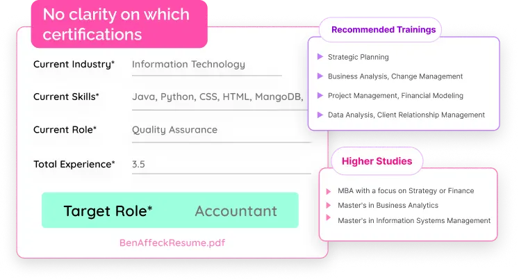 candidate-section