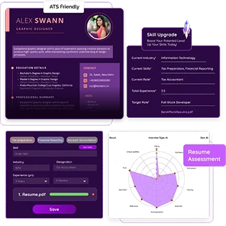 Candidates UI showcase