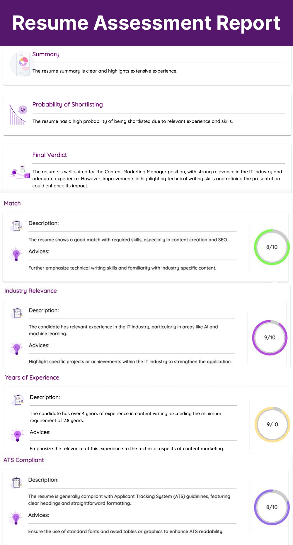 Resume Assessment Report Detailed resume evaluation showing strengths and improvement areas with talentanywhere