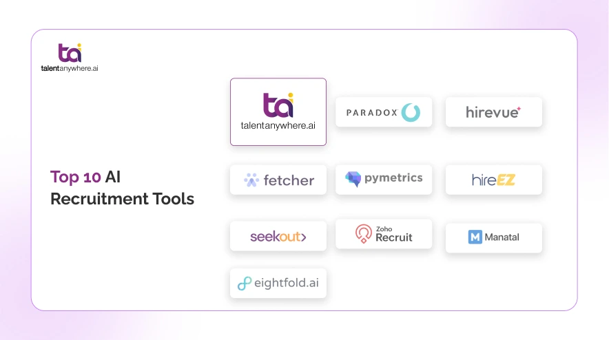 Top 10 AI Recruitment Tools