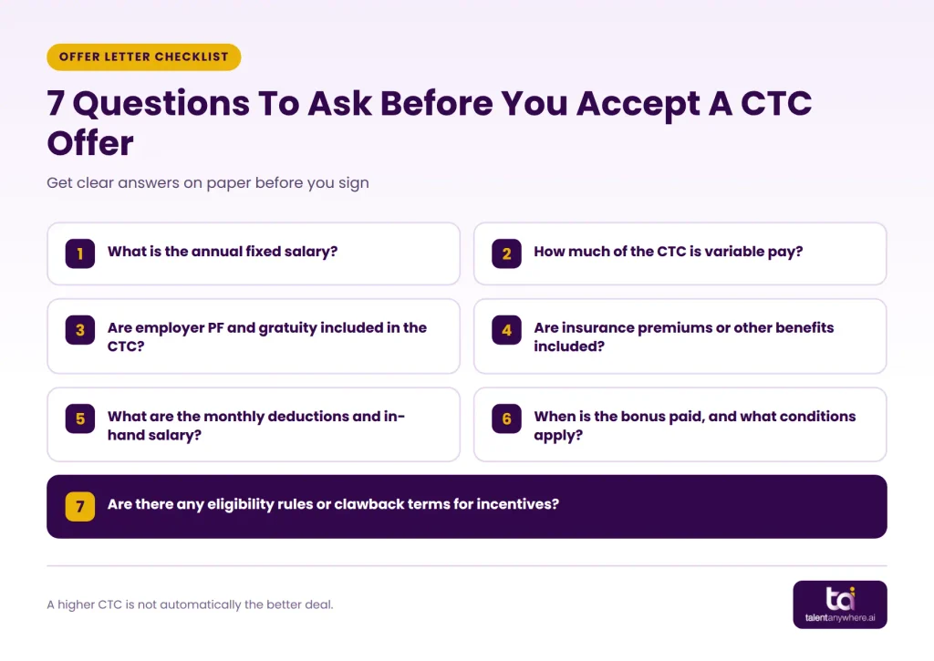 Checklist infographic of seven questions to ask before accepting a CTC job offer