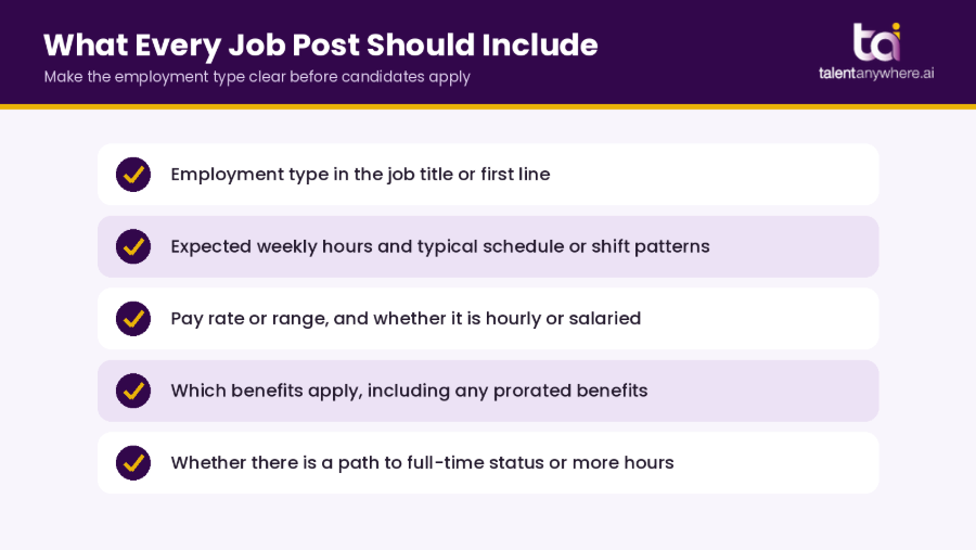 Choosing Part-Time Or Full-Time